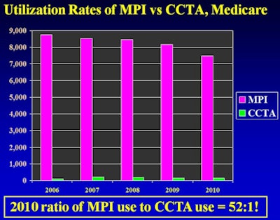 2012 11 25 18 04 11 851 Levin Ccta 450