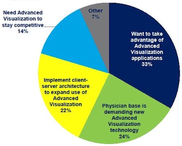 2012 12 05 17 14 26 95 Capsite2 350