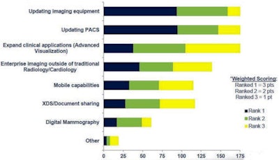 2012 12 05 17 38 30 228 Capsite1 450 V2