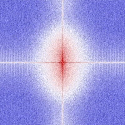 Fast Fourier transform