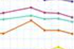 2013 01 29 17 37 50 406 2013 Mici Chart Q1 130125 20130130172848