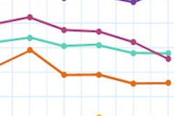 2013 04 29 13 26 09 979 2013 Mici Chart Q2 130426 200