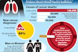 2013 05 07 10 47 25 856 Lung Cancer Infographic Final 200 20130507184636