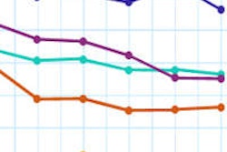 2013 08 29 14 28 08 908 2013 Mici Chart Q3 130724 200