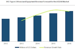 2013 10 16 09 09 31 277 2013 10 16 Asean