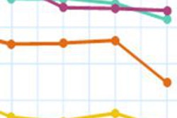 2013 11 13 18 37 53 224 2013 Mici Chart Q4 131024 Use This 20131114014840