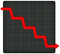 down graph
