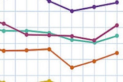 2014 05 28 09 25 24 884 2014 Mici Chart Q2 200