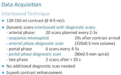 At Prokop's facility, the pancreatic CTP method of choice is the interleaved technique, which blends diagnostic with CT perfusion scans, interrupting each scan type.