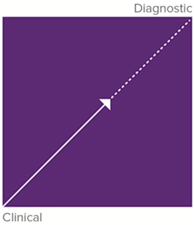 Figure 3. All images courtesy of Michael Gray.