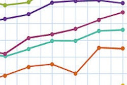 2015 04 15 10 51 45 659 New Chart Mici 2015 Q2 200