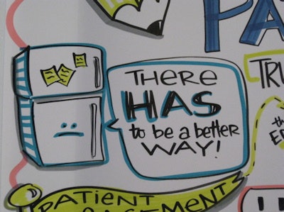 Has to be a better way