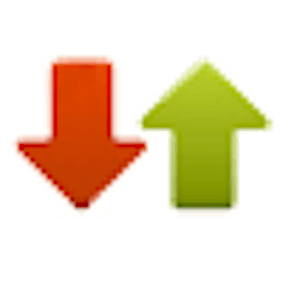 Customer Ad Performance