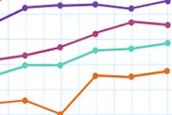 2015 07 02 14 03 21 14 New Chart 2015 Q3 200