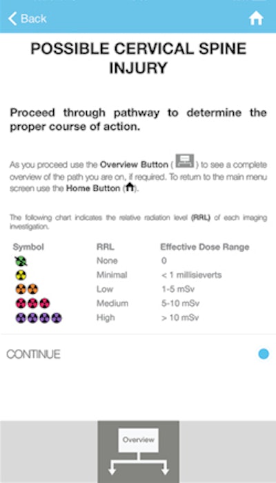The DIP app guides referring physicians through pathways to determine the best imaging choices. All images courtesy of Dr. Manusha Ratnayake.