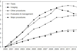 2015 08 20 11 52 56 574 2015 08 20 Med Pac Chart