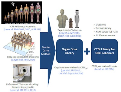 2015 12 02 17 19 06 336 2015 12 Lee Basis For Ncic Tx 674