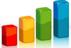 2015 12 18 13 51 10 292 Graph Bar Up 200