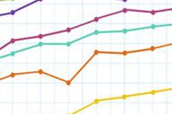 2016 02 22 17 26 30 547 2016 02 23 Mici Chart 2016 Q1 20160223003115