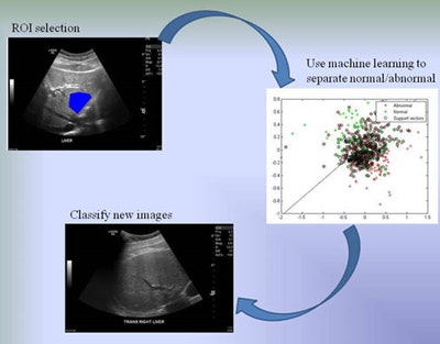 Image courtesy of Jie Ying Wu.