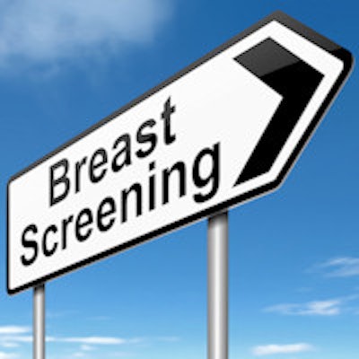 2015 10 19 16 14 34 2 Breast Screening Mammo 200