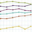 2016 05 04 15 21 20 797 Mic Inew Chart 2016 Q2 200