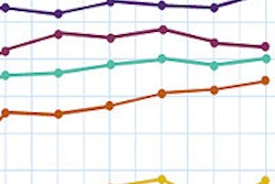 2016 05 04 15 21 20 797 Mic Inew Chart 2016 Q2 200