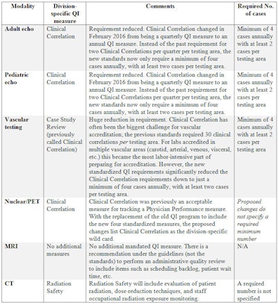 2016 07 08 14 39 10 731 Cardioserve Part3 709