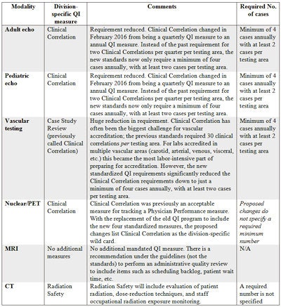 2016 07 08 14 39 11 477 Cardioserve Part3 400
