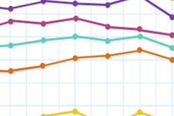 2016 08 08 13 56 27 788 New Chart Mici 2016 Q3 20160808210102