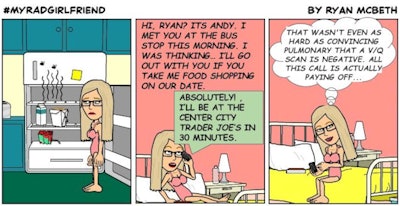 Radiology cartoons