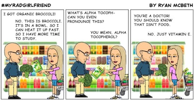 Radiology cartoons