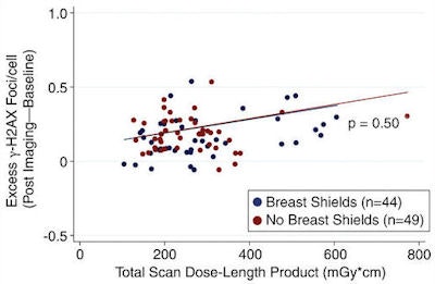 Images courtesy of Dr. Michael Cheezum.