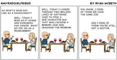 Radiology cartoon