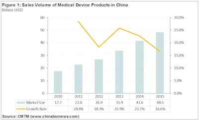 Images courtesy of Owen Tang.