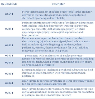 2017 01 31 15 58 50 597 Carlson 8 500