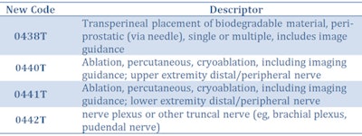 2017 01 31 15 58 51 451 Carlson 7 500