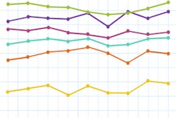 2017 05 10 15 51 20 2 New Chart 2017 Q2 400