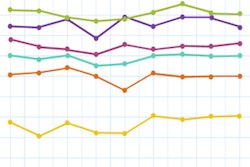 2017 11 13 23 37 4630 New Chart 2017 Q4 400