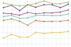 2018 02 14 23 59 4250 New Chart 2018 Q1 400