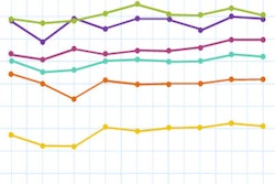 2018 04 25 00 11 4314 New Chart 2018 Q2 400