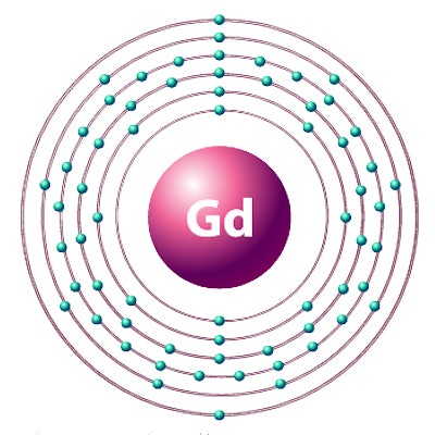 Illustration of gadolinium element