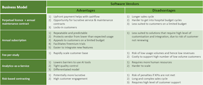 All images courtesy of Signify Research.
