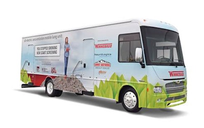 The electric Mobile Lung Unit (eMLU) from Winnebago Industries.