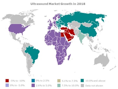 Image courtesy of Signify Research.