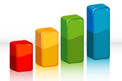 2018 05 09 22 25 9943 Graph Bar