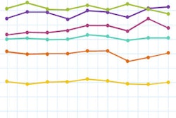 2019 03 22 23 51 2719 New Chart 2019 Q1 400