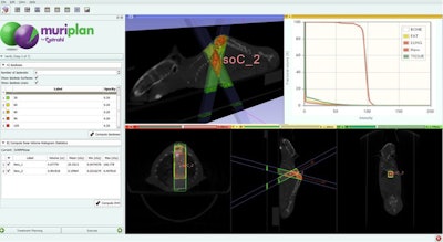 Xstrahl's Muriplan treatment planning software. Image courtesy of Xstrahl.