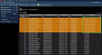 cmTriage uses the power of AI to triage mammograms for radiologist review. Image courtesy of CureMetrix.