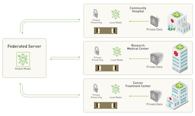 2019 10 11 23 55 0646 2019 10 14 Nvidia 800